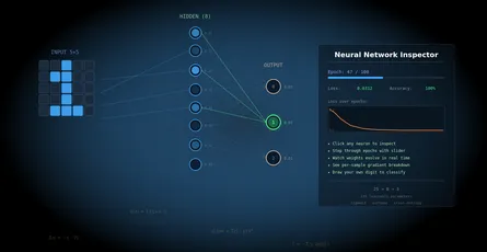 How a Neural Network Learns: Step-by-Step Breakdown from Zero