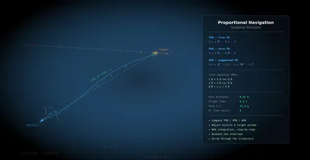 Proportional Navigation Guidance — Interactive Simulator